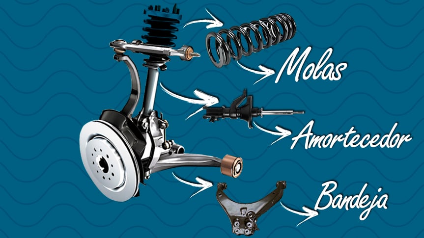 o-que-e-e-para-que-serve-o-sistema-de-suspensao-do-carro-componentes.jpg